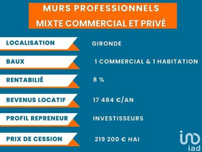 Local commercial - 200 m²