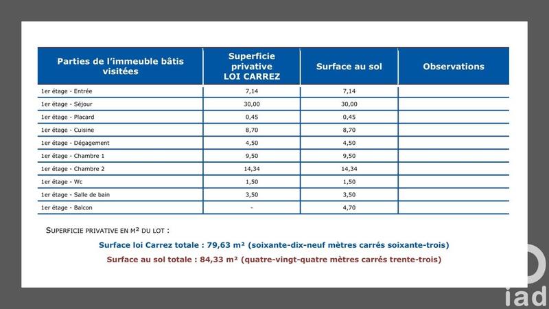 Appartement - 80 m² - 4 pièces