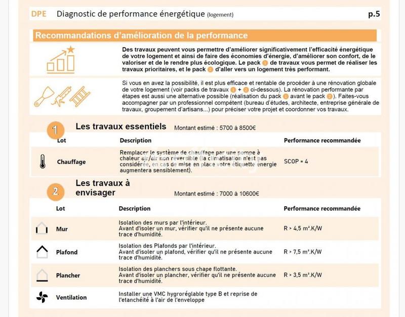 Maison - 50 m² - 3 pièces