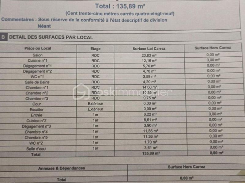 Maison - 135 m² - 6 pièces