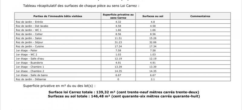 Maison - 230 m² - 8 pièces