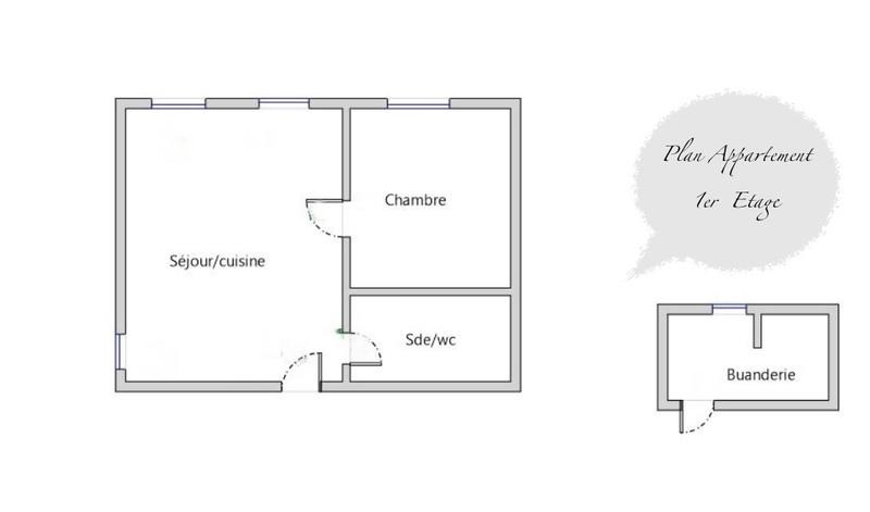 Immeuble - 177 m² - 6 pièces