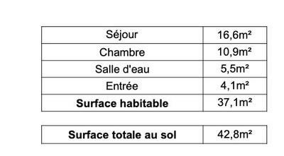 Appartement - 37 m² - 2 pièces