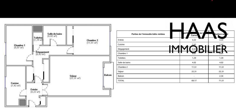 Appartement - 70 m² - 3 pièces