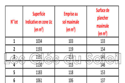 Terrain constructible - 1 100 m²