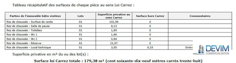 Local commercial - 179 m²