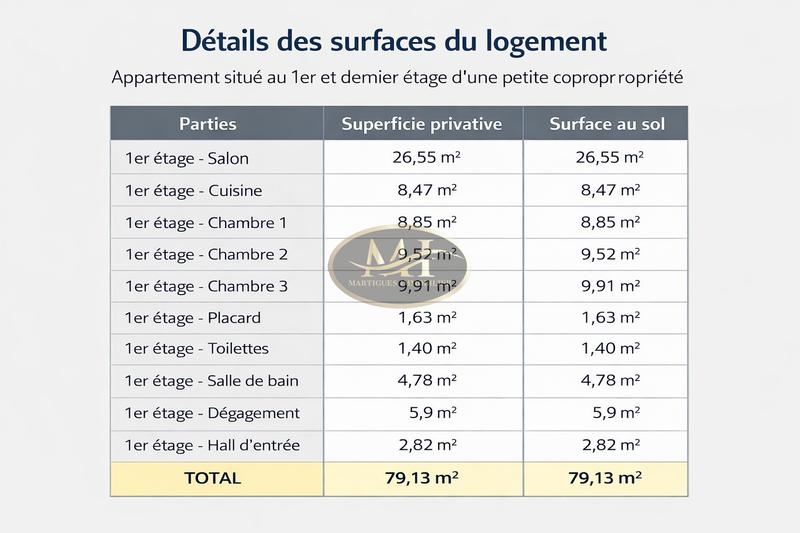 Appartement - 80 m² - 4 pièces