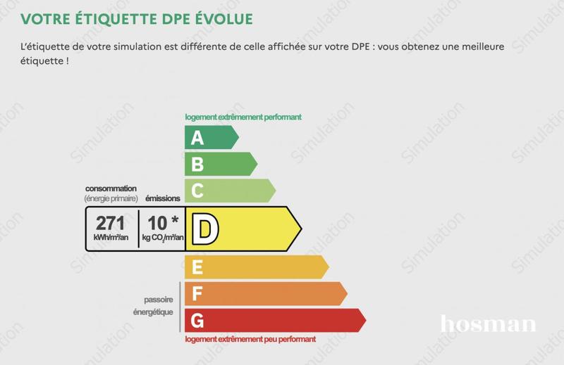 Appartement - 24 m² - 1 pièce