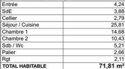 Villa - 71 m² - 3 pièces