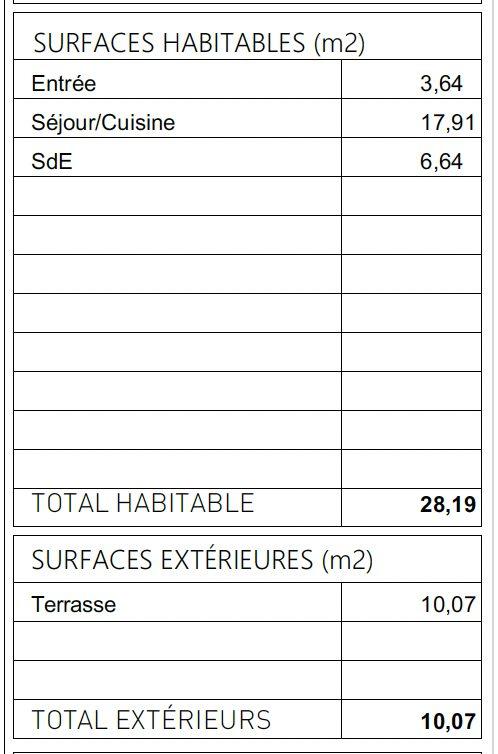 Appartement - 29 m² - 1 pièce