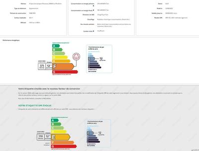 Appartement - 38 m² - 2 pièces