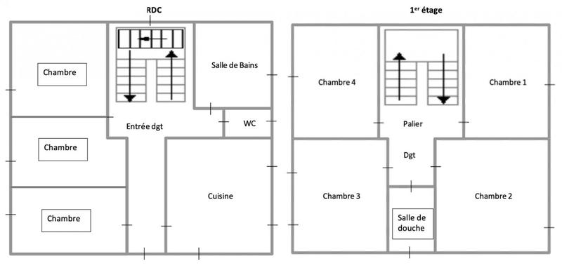 Immeuble - 140 m² - 8 pièces