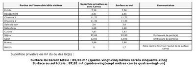 Appartement - 86 m² - 4 pièces