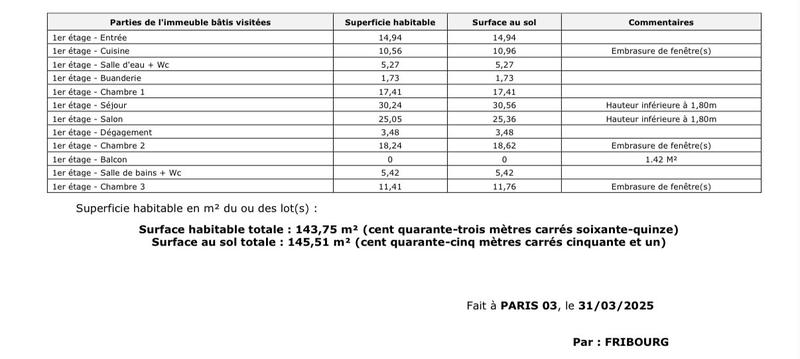 Appartement - 144 m² - 4 pièces