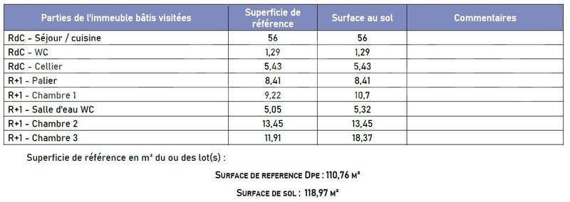Maison - 118 m² - 5 pièces