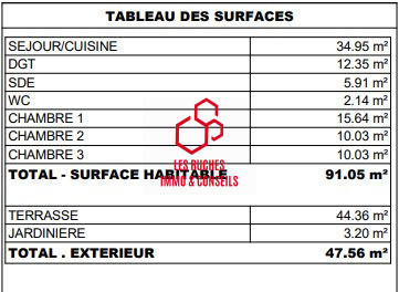 Appartement - 92 m² - 4 pièces