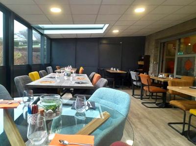 Fonds de commerce - Magasins