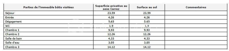 Appartement - 79 m² - 4 pièces