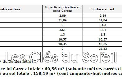Maison de ville - 130 m² - 6 pièces