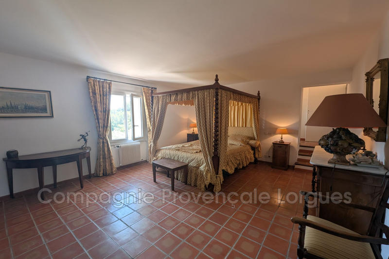 Bastide - 205 m² - 10 pièces