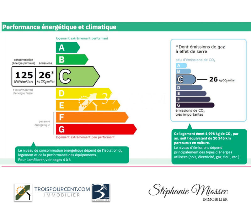 Appartement - 76 m² - 4 pièces