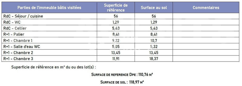 Maison - 118 m² - 5 pièces