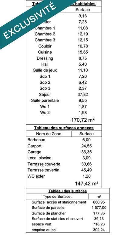 Maison - 170 m² - 6 pièces