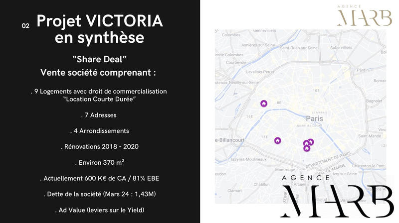 Fonds de commerce - 370 m²