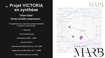 Fonds de commerce - 370 m²