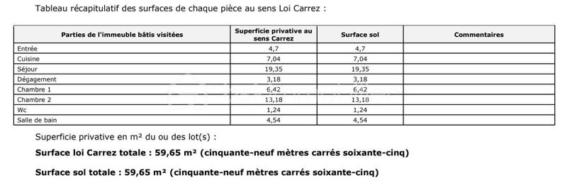 Appartement - 59 m² - 2 pièces