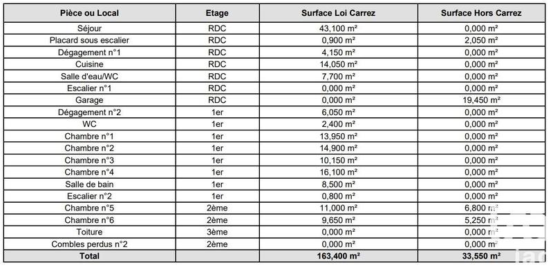Maison de ville - 163 m² - 7 pièces