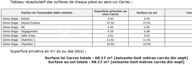 Appartement - 68 m² - 3 pièces