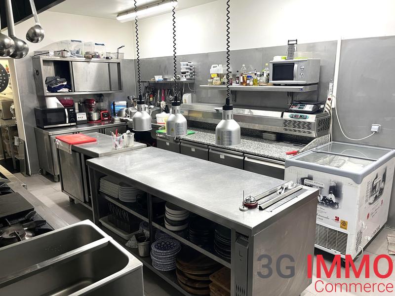 Fonds de commerce - Magasins