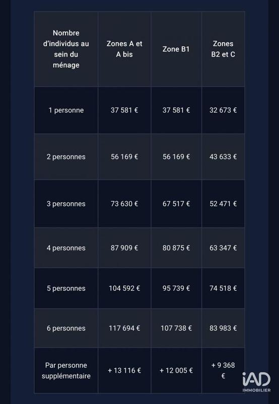 Maison - 92 m² - 4 pièces