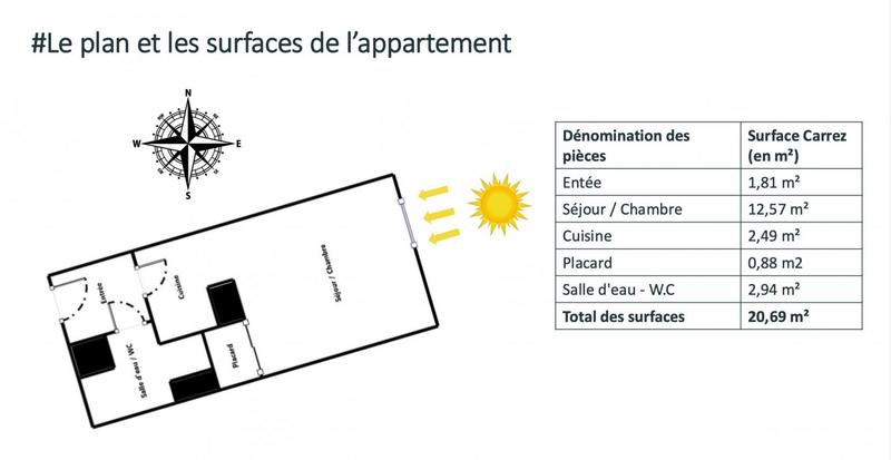 Appartement - 20 m² - 1 pièce