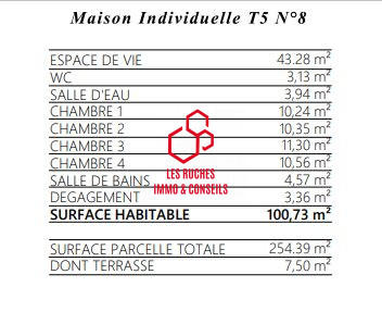 Appartement - 101 m² - 5 pièces