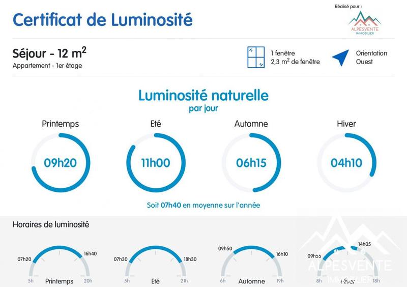 Studio - 20 m² - 1 pièce