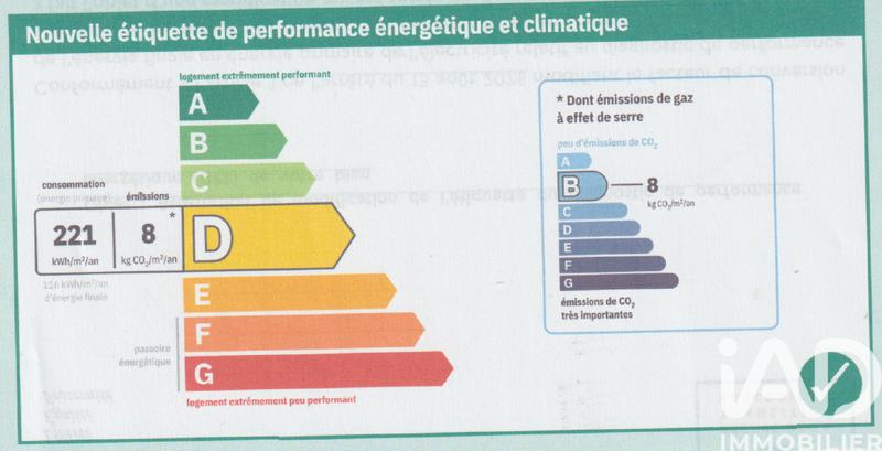 Maison - 116 m² - 6 pièces