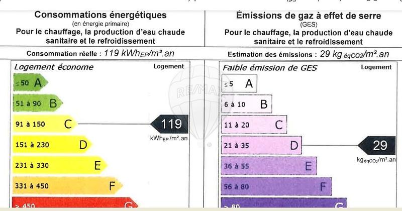 Appartement - 56 m² - 2 pièces