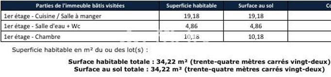 Appartement - 69 m² - 4 pièces
