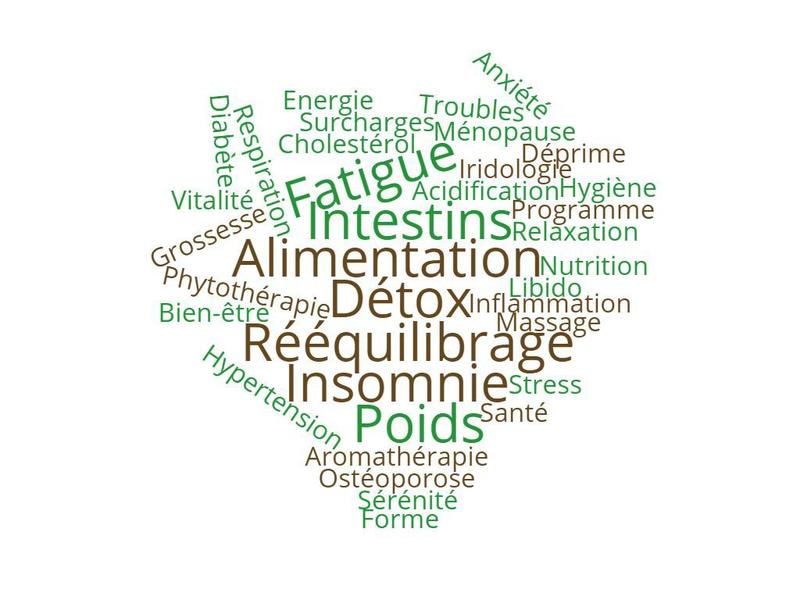 Naturopathie &amp; Massage Stéphanie Moreau