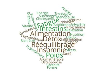 Naturopathie &amp; Massage Stéphanie Moreau