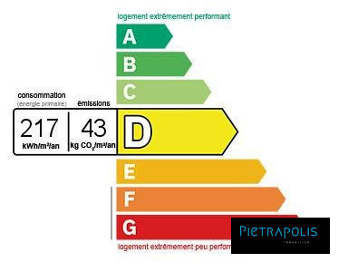Appartement - 82 m² - 4 pièces