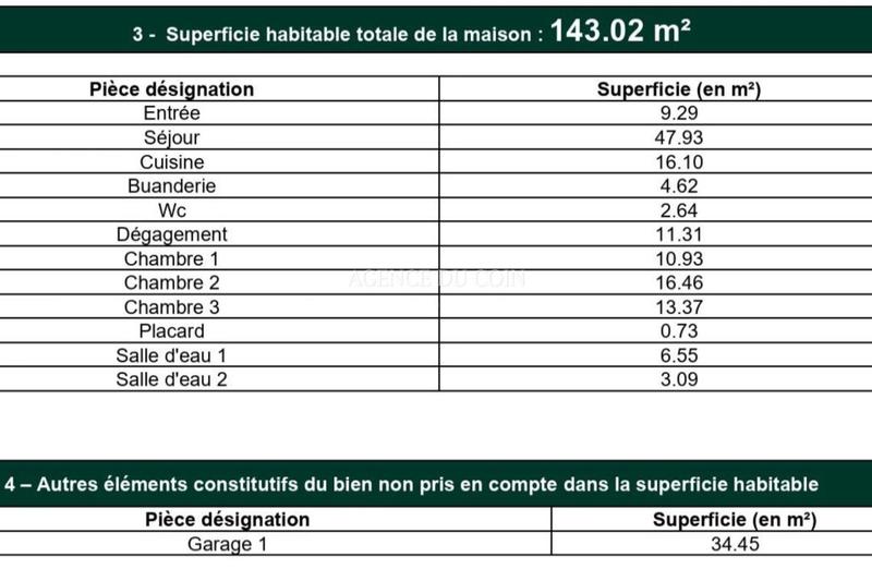 Maison - 143 m² - 5 pièces