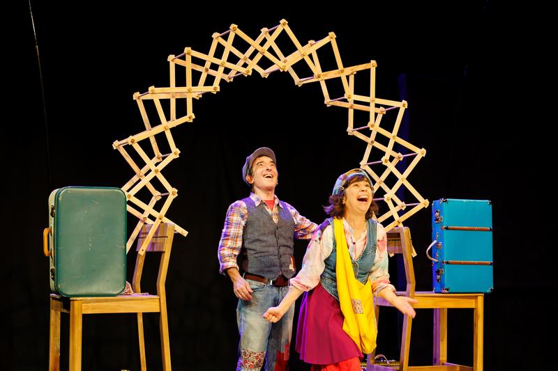 "Grande sœur, petit frère" - Spectacle pour enfants