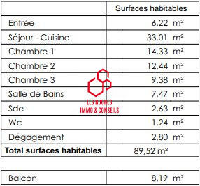 Appartement - 90 m² - 4 pièces