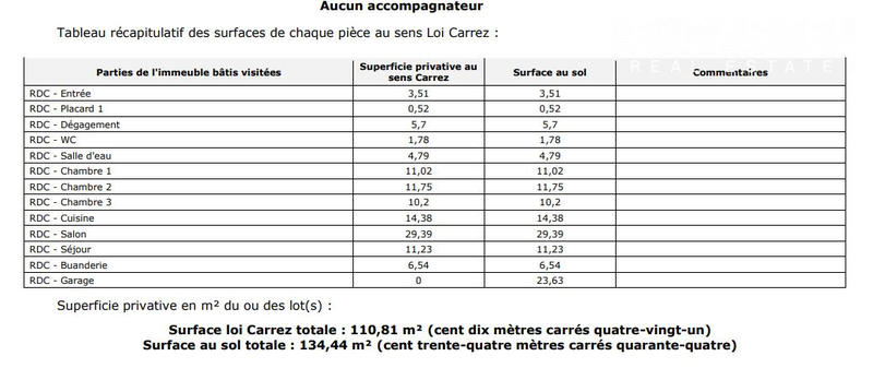 Maison - 110 m² - 5 pièces