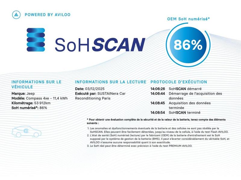 Jeep Compass My20 1.3 Gse T4 240 ch Phev At6 4xe eAWD s