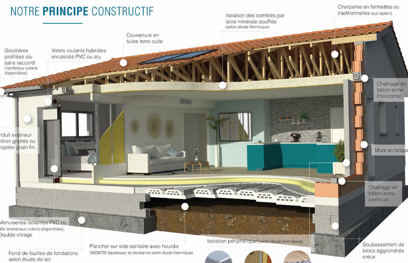 Terrain constructible - 561 m²