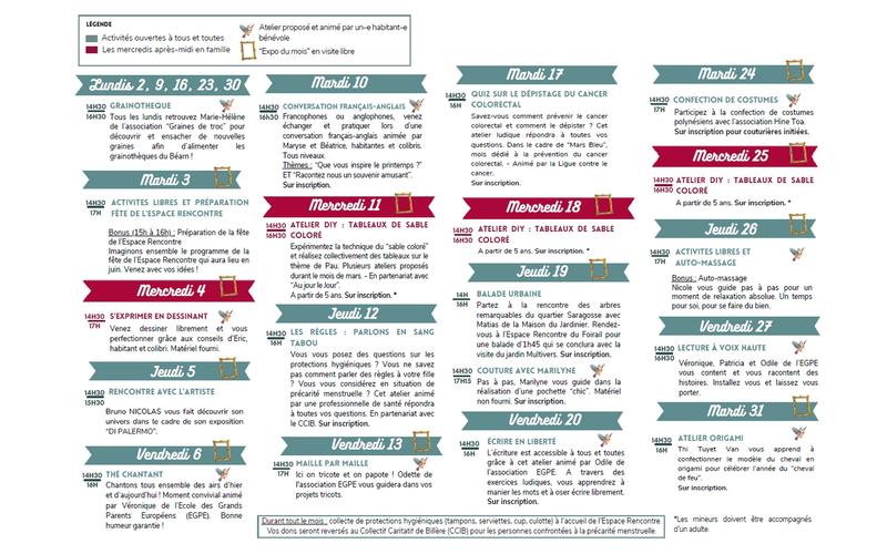 Programme de l'Espace de rencontre du Foirail - Mars 2026